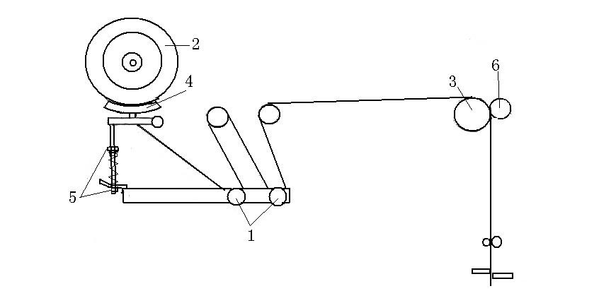 三維膜包裝機薄膜引入 三維膜包裝機薄膜引入